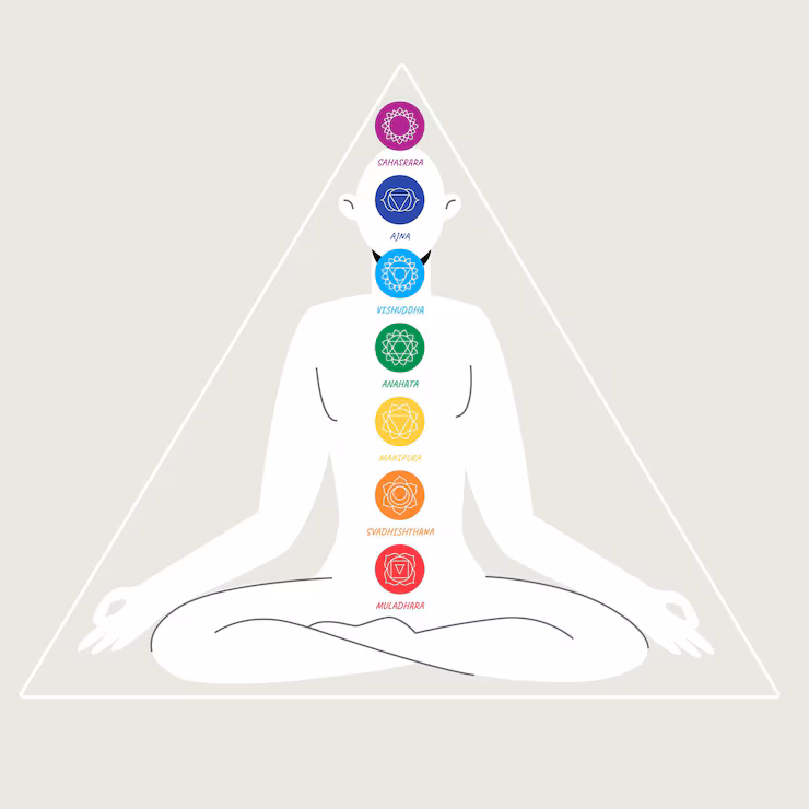 Dosha Balance