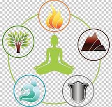Five Elements